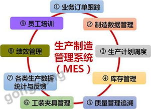 虹潤智能制造工廠信息化軟件榮獲國家軟件著作權證書，引領企業信息化工程新篇章