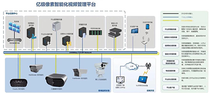看得清、看得全、看得懂——乾海科技攜億級多目陣列相機直擊安防行業痛點
