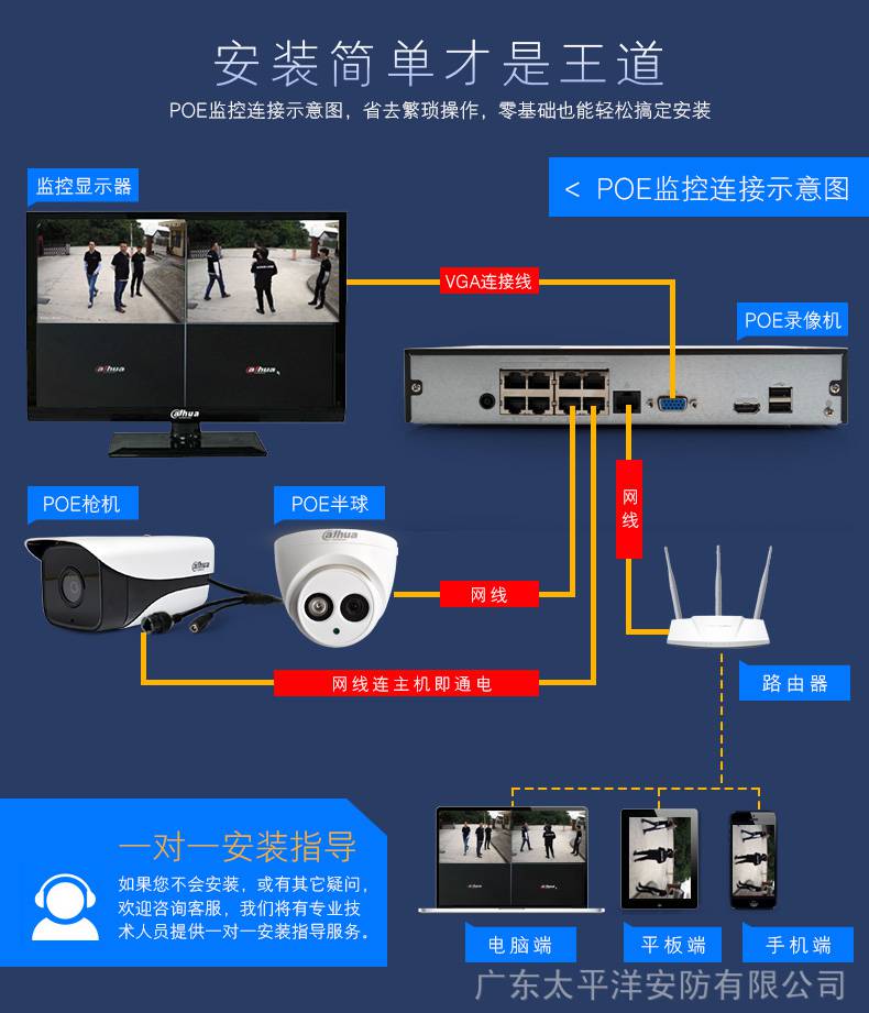 大華4路PoE監(jiān)控H.265網(wǎng)絡(luò)高清主機(jī)DH-NVR2104HC-P-HDS2硬盤錄像機(jī)評測與實(shí)用指南